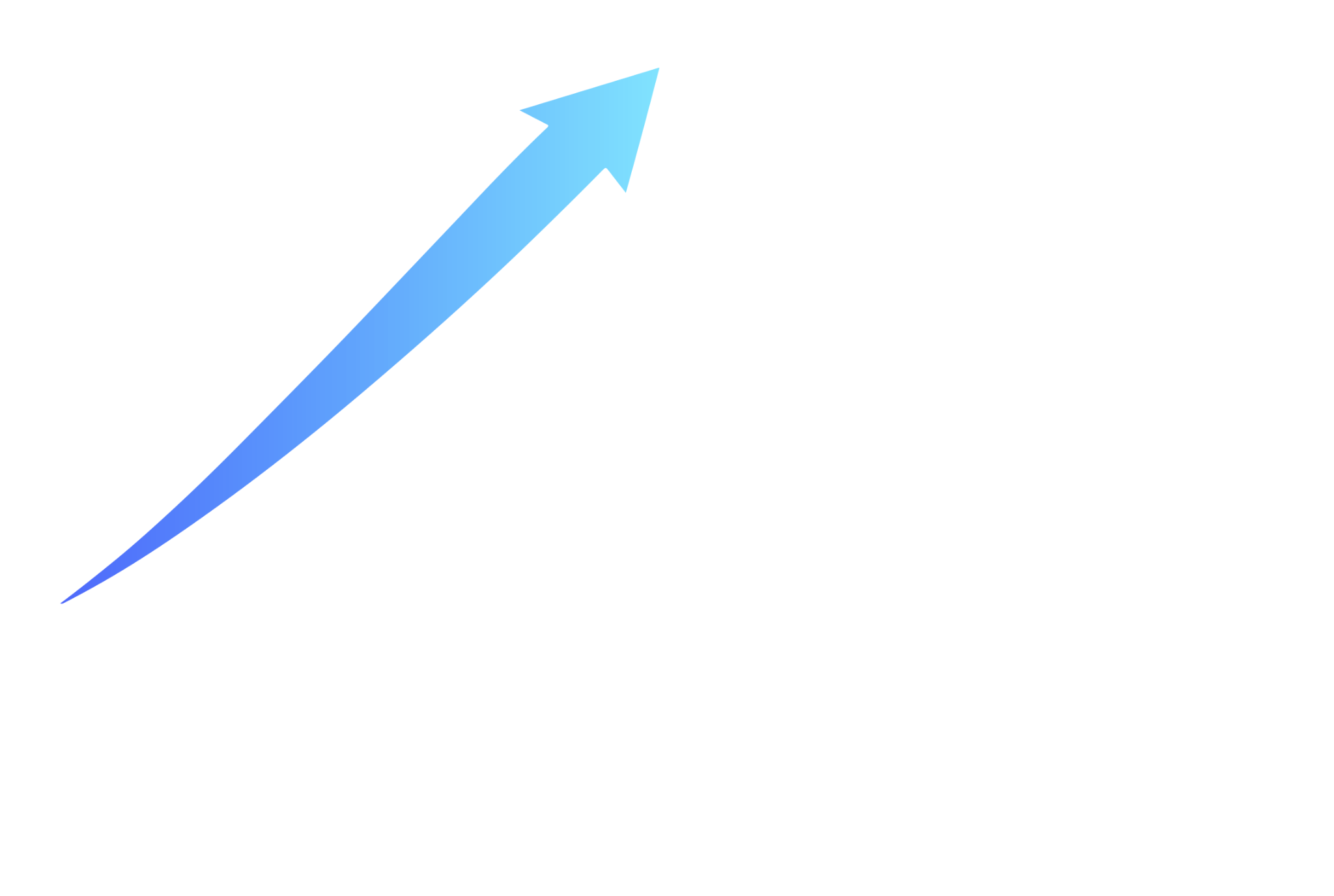 KPI Masters